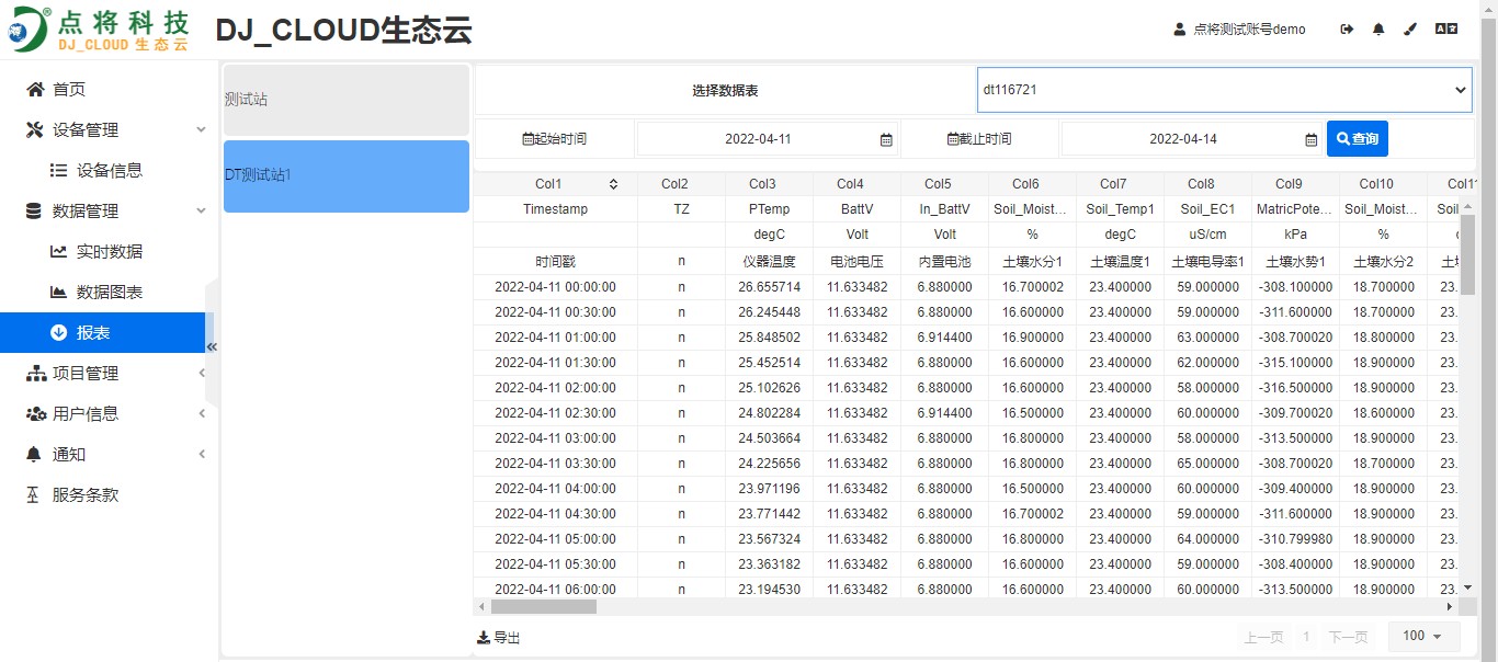 點(diǎn)將云平臺(tái) 點(diǎn)將云平臺(tái)