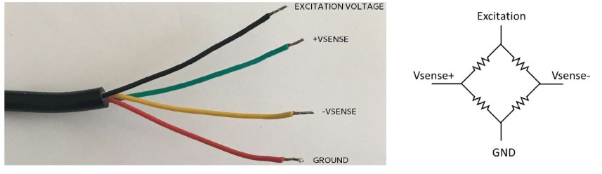 水勢(shì)傳感器 水勢(shì)傳感器
