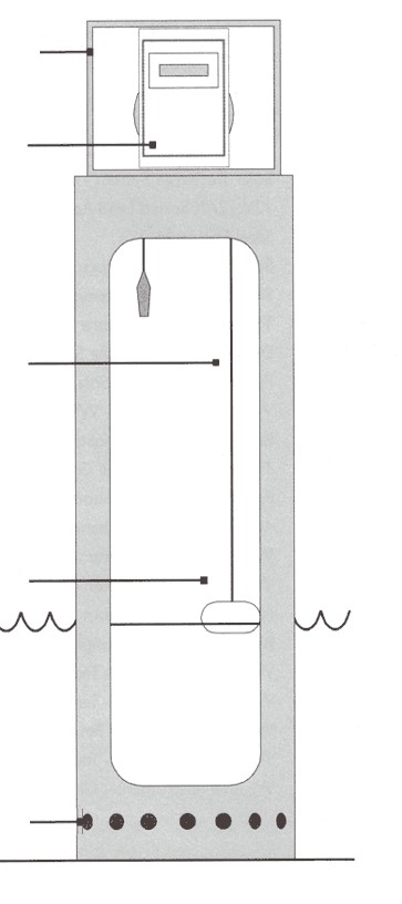 浮子水位傳感器 浮子水位傳感器