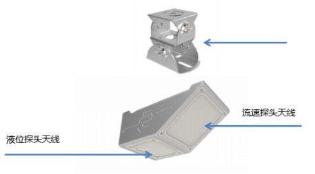 雷達(dá)流量計(jì)